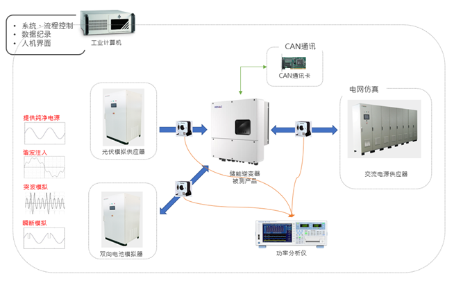 老子有钱lzyq88(中国)有限公司