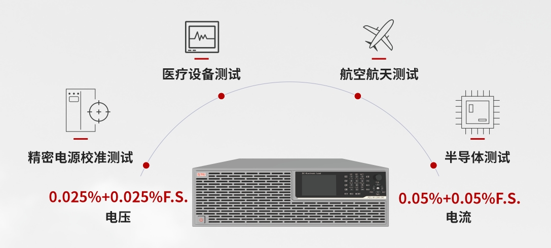 2025072137759237 老子有钱lzyq88(中国)有限公司